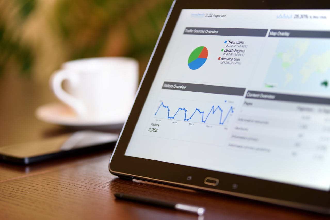 Consumption Insights
